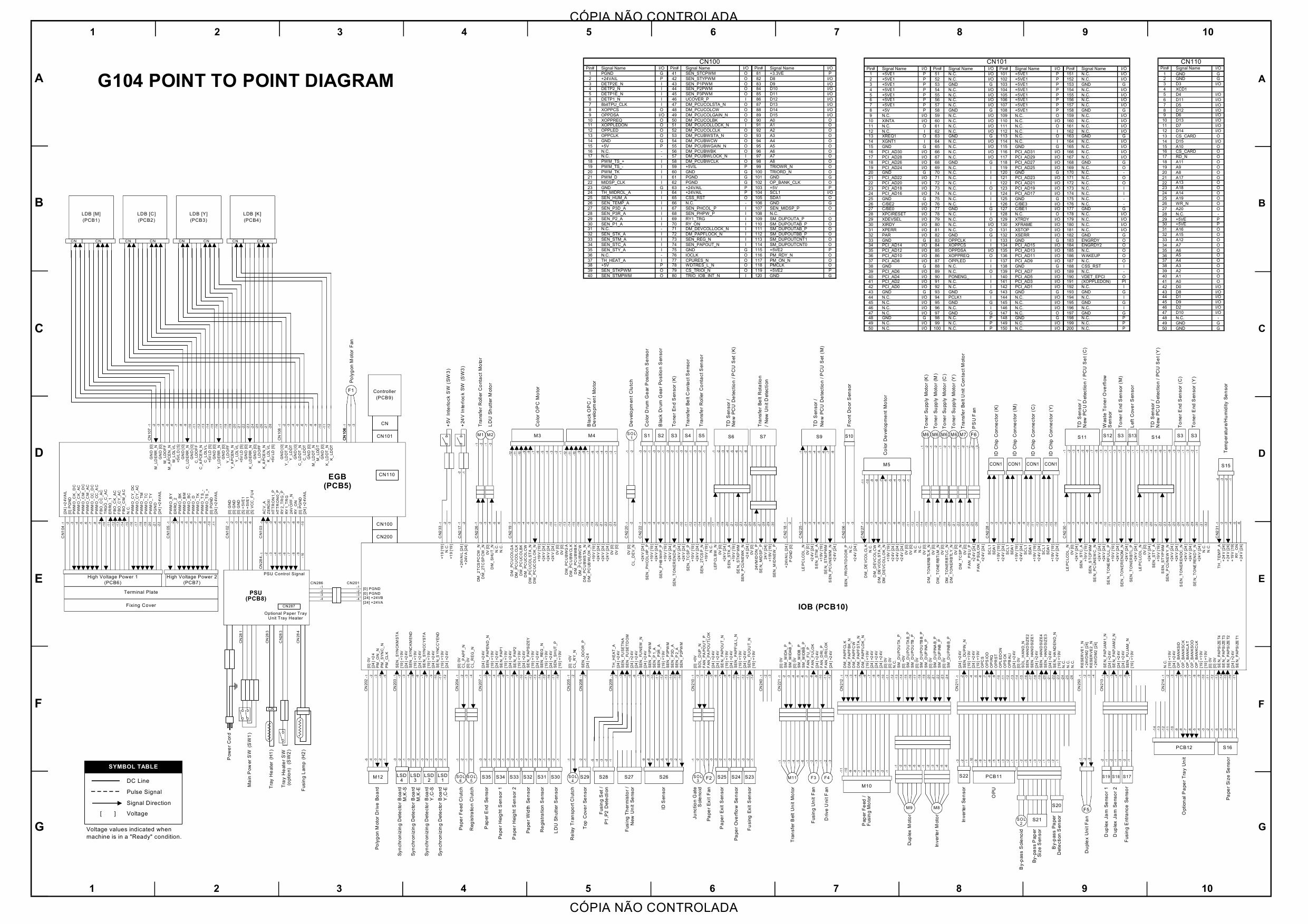 RICOH Aficio SP-C420DN G190 Circuit Diagram-1